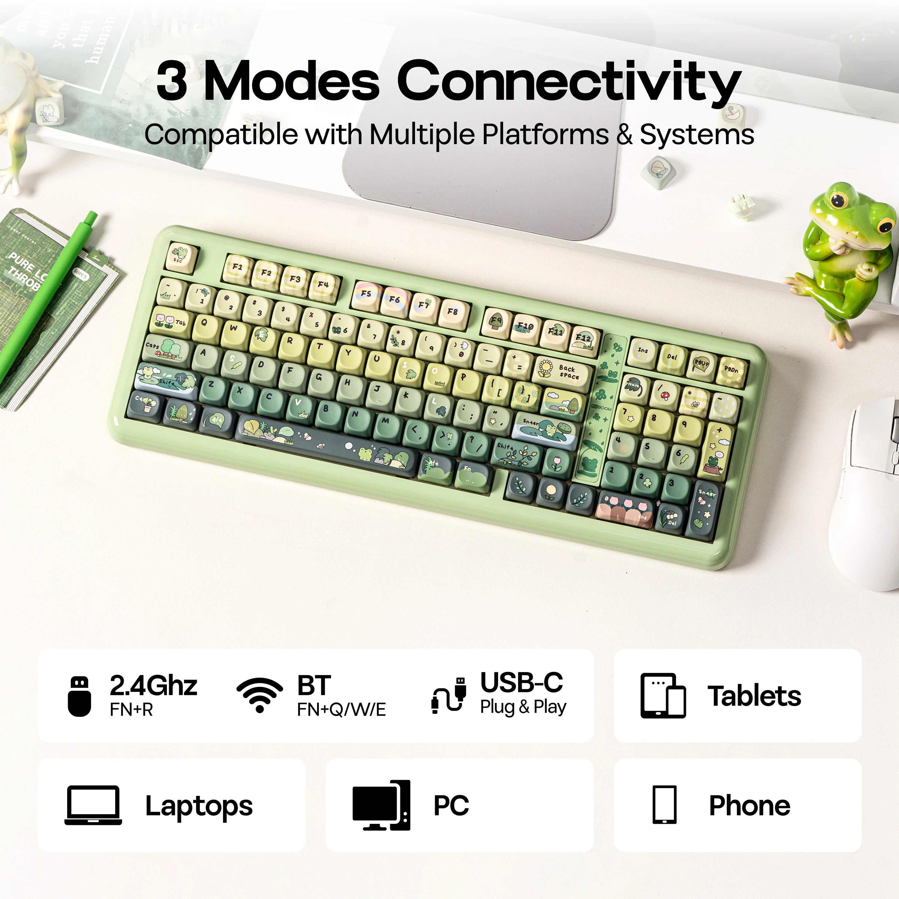 KiiBOOM Phantom98 Lite 96% ANSI US Layout VIA Programmable Gasket Wired/BT/2.4GHz Wireless Mechanical Gaming Keyboard 8000mAh